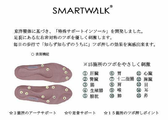 最終値下げ ｍａrｅ ｍａrｅ マーレマーレ エアロ足つぼスニーカー Sun1101 レディース スニーカーの通販 神戸発 マーレマーレ Online Store